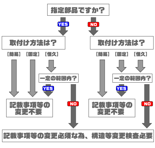 ���۔���t���[�`���[�g